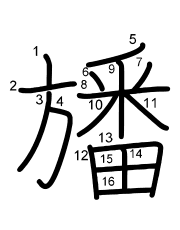 Thứ tự nét chữ 旙