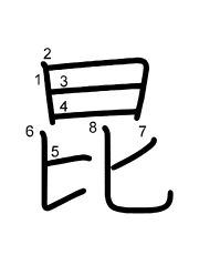 Thứ tự nét chữ 昆