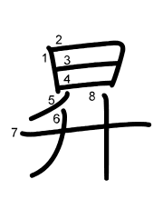 Thứ tự nét chữ 昇