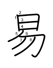 Thứ tự nét chữ 易