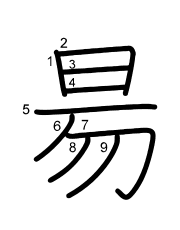 Thứ tự nét chữ 昜