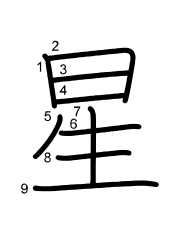 Thứ tự nét chữ 星