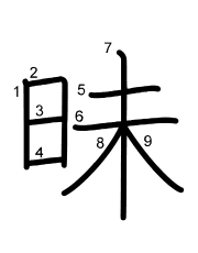 Thứ tự nét chữ 昧