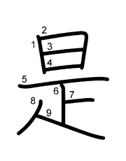 Thứ tự nét chữ 是