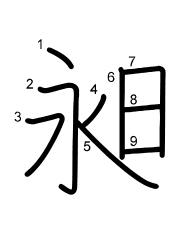 Thứ tự nét chữ 昶