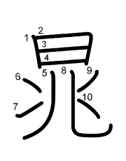 Thứ tự nét chữ 晁