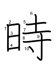 Thứ tự nét chữ 時