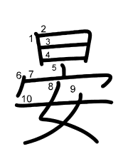 Thứ tự nét chữ 晏
