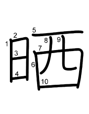 Thứ tự nét chữ 晒