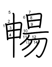 Thứ tự nét chữ 暢