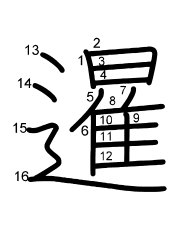 Thứ tự nét chữ 暹