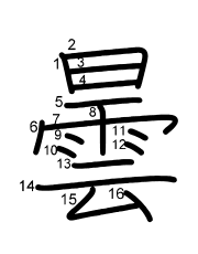 Thứ tự nét chữ 曇