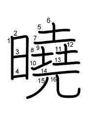 Thứ tự nét chữ 曉