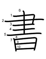 Thứ tự nét chữ 書