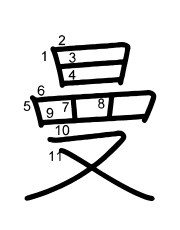 Thứ tự nét chữ 曼