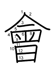 Thứ tự nét chữ 會