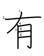 Thứ tự nét chữ 有