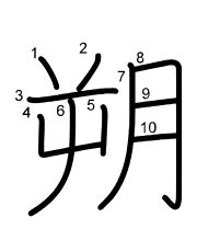Thứ tự nét chữ 朔