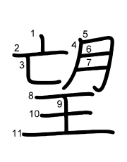Thứ tự nét chữ 望