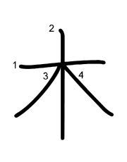 Thứ tự nét chữ 木