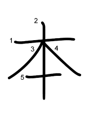 Thứ tự nét chữ 本