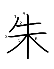 Thứ tự nét chữ 朱