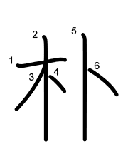Thứ tự nét chữ 朴