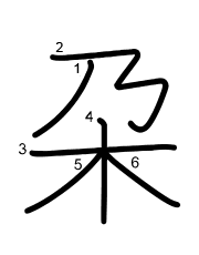 Thứ tự nét chữ 朶