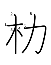 Thứ tự nét chữ 朸