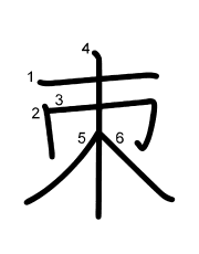 Thứ tự nét chữ 朿