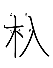 Thứ tự nét chữ 杁