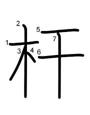 Thứ tự nét chữ 杆