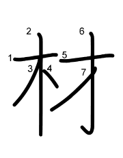 Thứ tự nét chữ 材