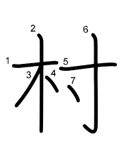 Thứ tự nét chữ 村