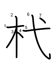 Thứ tự nét chữ 杙