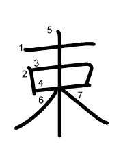 Thứ tự nét chữ 束