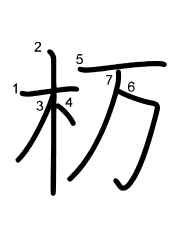 Thứ tự nét chữ 杤