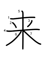 Thứ tự nét chữ 来