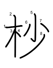 Thứ tự nét chữ 杪