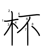 Thứ tự nét chữ 杯