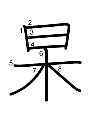 Thứ tự nét chữ 杲