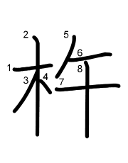 Thứ tự nét chữ 杵