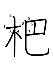 Thứ tự nét chữ 杷