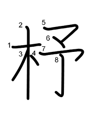 Thứ tự nét chữ 杼