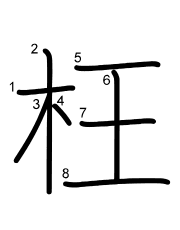 Thứ tự nét chữ 枉