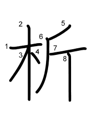 Thứ tự nét chữ 析