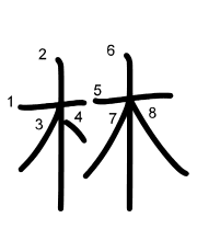 Thứ tự nét chữ 林