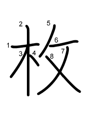 Thứ tự nét chữ 枚