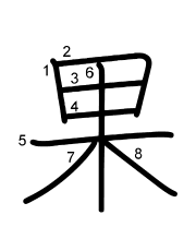 Thứ tự nét chữ 果