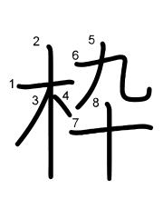 Thứ tự nét chữ 枠